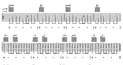 Sunny G Guitar Music Guitar