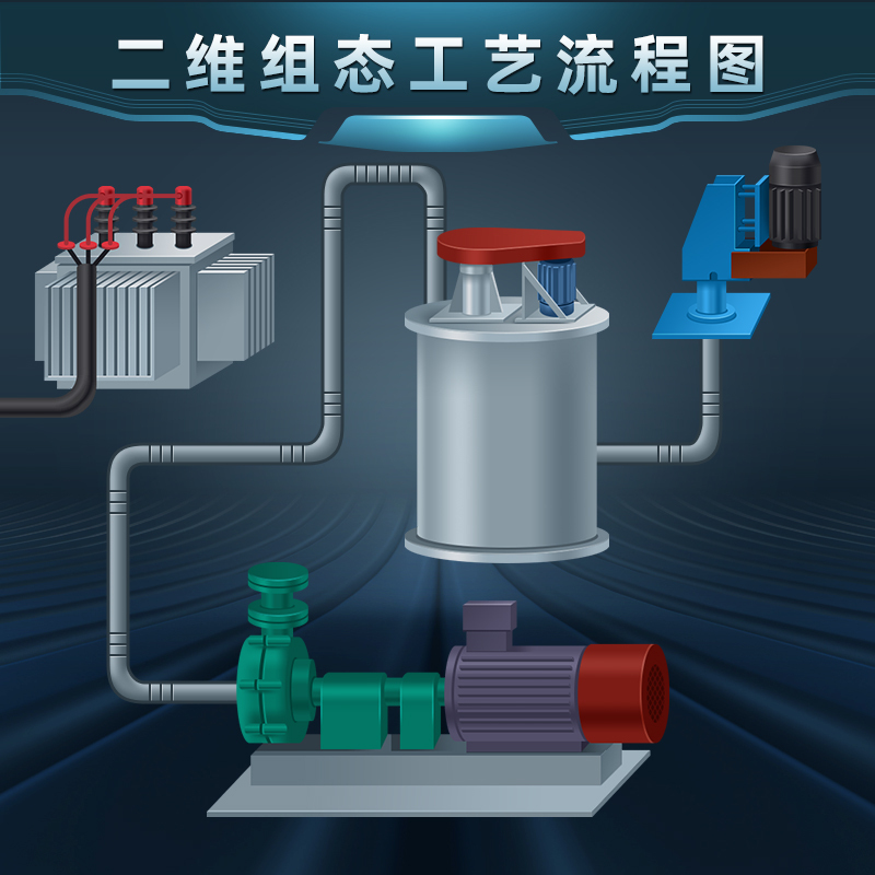Ui Design Industrial 3D Equipment Configuration Topology Process Flow Chart 2.5D Production Principle Diagram Simulation Host Computer