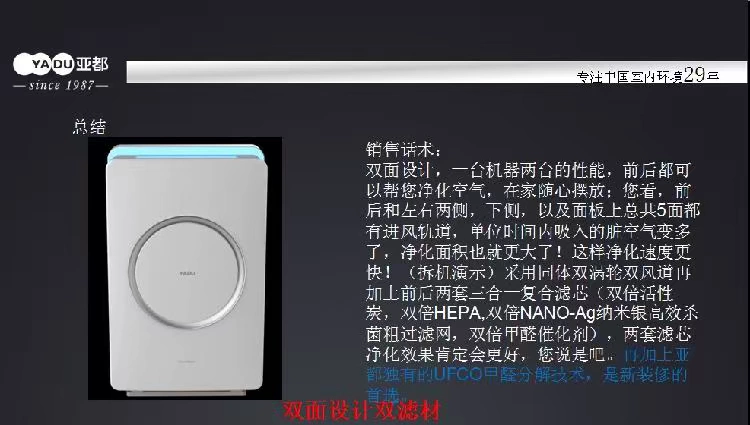 Máy lọc không khí Yadu KJ620F-P6 cùng với khói bụi khói bụi formaldi PM2.5