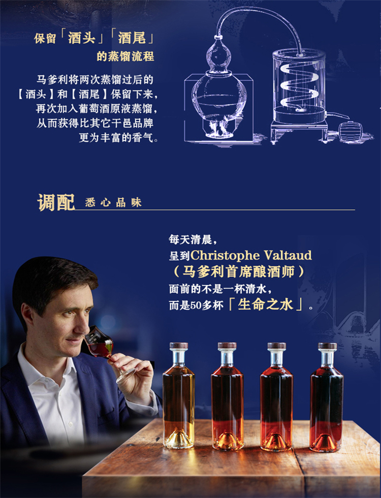 Martell/马爹利鼎盛VSOP级法国原瓶进口