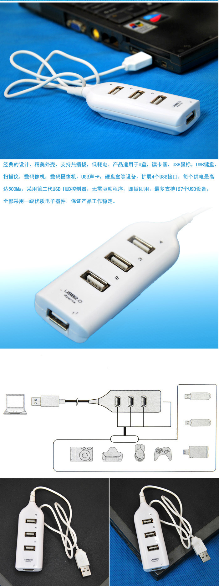 Concentrateur USB - Ref 367514 Image 7