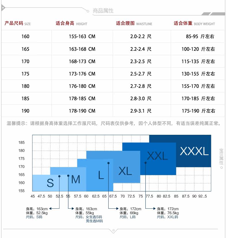 Tenue de travail - Ref 1914952 Image 9