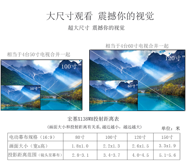 Máy chiếu Acer Acer X138WH tại nhà văn phòng thương mại HD giảng dạy đào tạo máy chiếu phim 3D - Máy chiếu