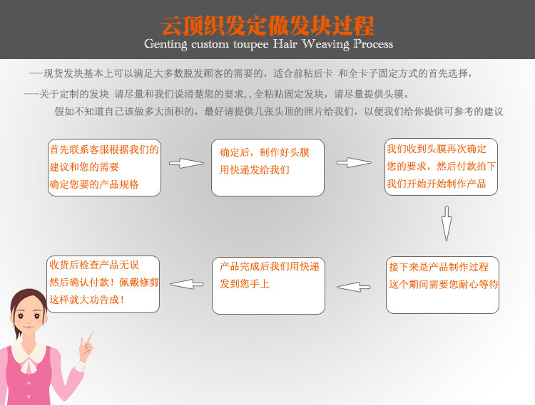 Tête mannequin - Ref 263889 Image 6