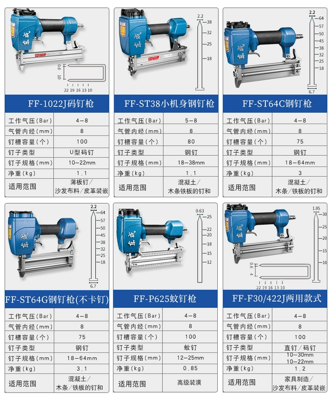 Đông Thành Chế Biến Gỗ F30 khí nén mã súng bắn đinh lấy súng bắn đinh hơi nước súng bắn đinh thẳng lấy súng bắn đinh thép st64 lấy súng bắn đinh Đông Thành sung ban dinh tan súng bắn đinh bê tông bằng gas