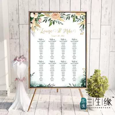 Customized wedding table card seat table design birthday wedding place layout cloth new creative wedding seat map