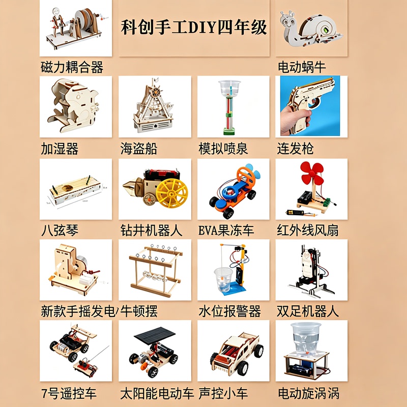 Kechuang DIY Handmade Science Experiment Kit for Fourth Grade, Wooden Educational Tools for Creative Crafting Kechuang DIY Handmade Science Experiment Kit for Fourth Grade, Wooden Educational Tools for Creative Crafting