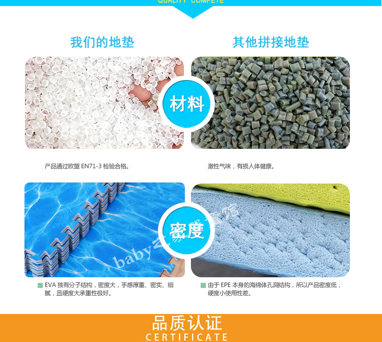 thảm xốp 60x60 trẻ em trong gia đình leo pad dày khâu phòng ngủ đại dương lớn câu đố mat sàn - Thảm sàn thảm ghép trải sàn