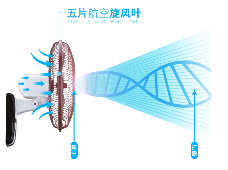 Quạt treo tường treo tường quạt điện treo tường quạt treo tường quạt nhà hàng nhà bếp quạt treo tường điểm điên động cơ quạt