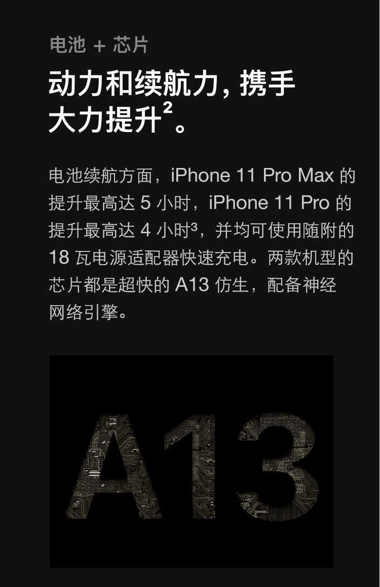 Бывшие в употреблении мобильные телефоны 【二手】apple/苹果 iphone 11promax国行原装4g手机电脑报自营