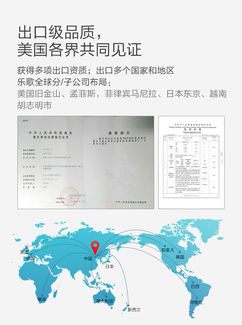 乐歌M2S 站立式办公桌升降台 呵护颈椎脊柱 图45