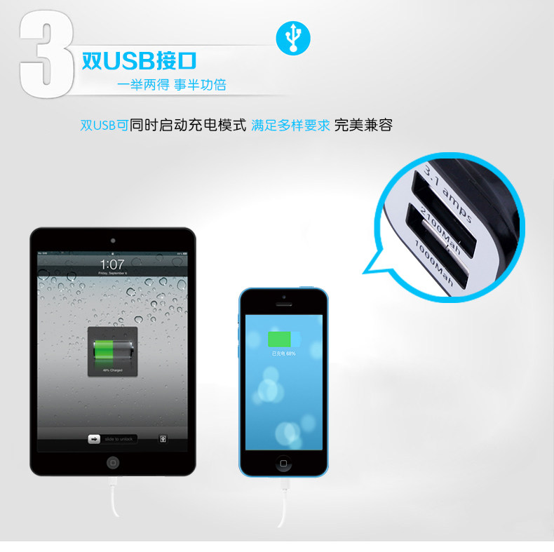 chargeur LOCTEK 2.1A, 2A - Ref 1293675 Image 9