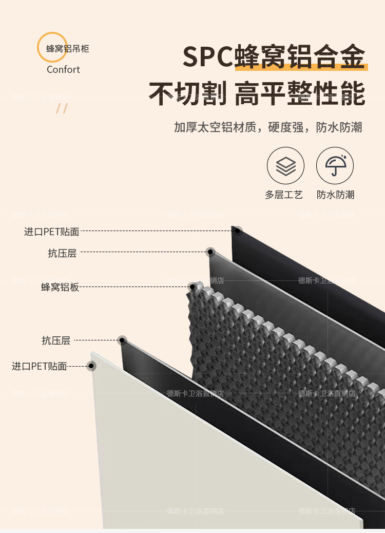 шкаф для ванной 厨房置物柜壁挂式吊柜调味品置物架餐厅壁挂柜墙壁柜挂墙式储物柜