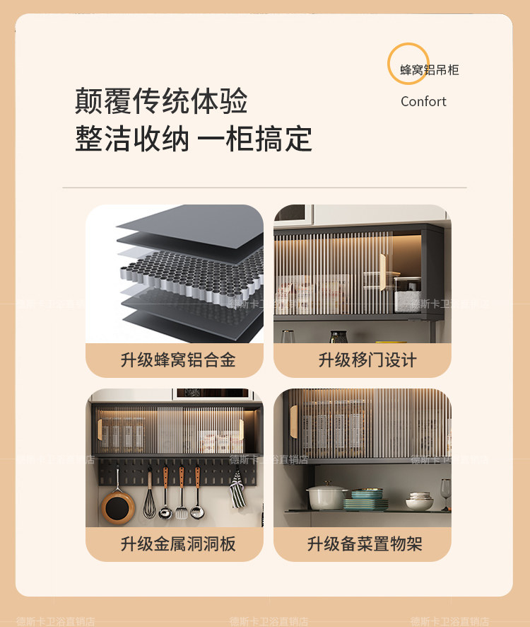 шкаф для ванной 厨房置物柜壁挂式吊柜调味品置物架餐厅壁挂柜墙壁柜挂墙式储物柜