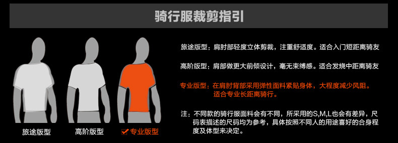 Vêtement cyclisme homme JAKROO - Ref 2214176 Image 10