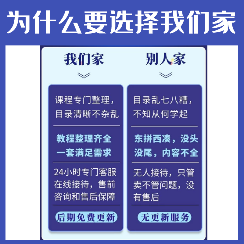 小白必看！淘宝开店教程图解，手把手教你轻松上手！