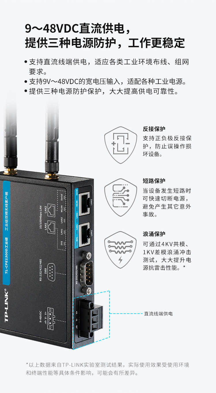 TP-LINK PU LIAN TL-CPE1300D промышленного класса пара частота беспроводной клиент END 11AC NET BRIDGE 1200M Клиент приемник алюминиевых сплавов DIN руководство Роуминг удаленный Облачное управление