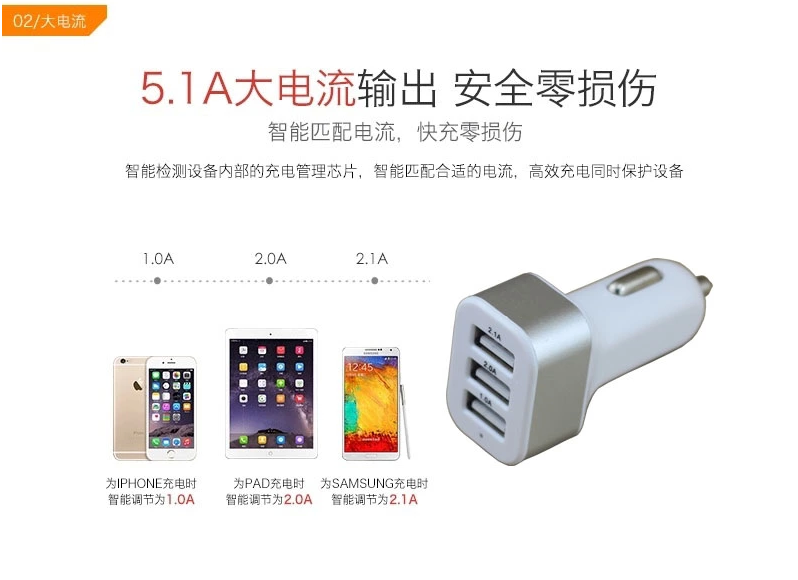 chargeur 2A - Ref 1293735 Image 3