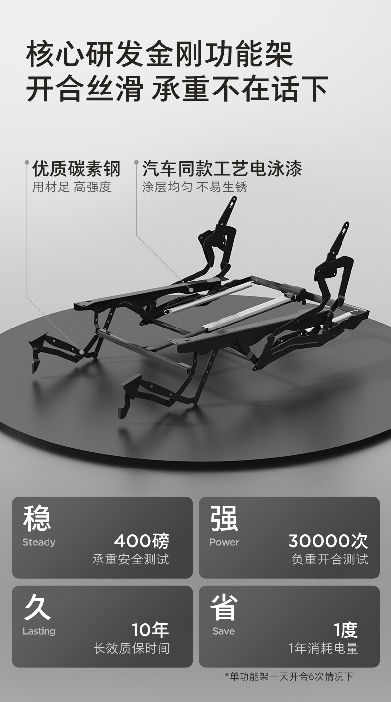 Функциональные диван 顾家家居零靠墙电动功能真皮沙发小米生态智能沙发6506 Kuka