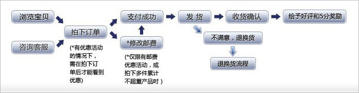 Bottes moto TANKED RACING T05009 - Ref 1390150 Image 48