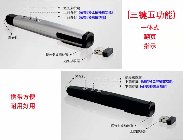 Telecommande - pointeur laser - Ref 384021 Image 7