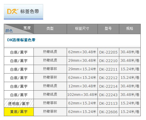 兄弟Brother原装DK-22205标签机打印机色带62mm*30.48m白底黑字