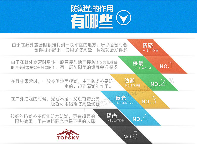 Влагой -Проницаемый PAD_02.jpg