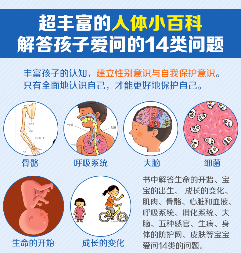 【中国直邮】我们的身体3D立体书 儿童人体认知百科书 儿童宝宝科普百科生理启蒙绘本 儿童身体翻翻书 立体书科普