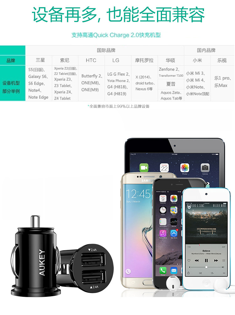 chargeur AUKEY 2.4A, 4A - Ref 1294373 Image 14