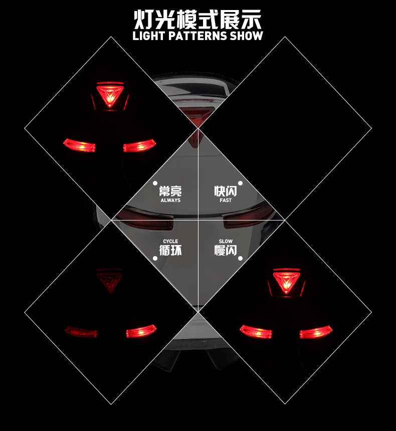 Eclairage pour vélo ACRONO - Taillights - Ref 2398157 Image 9