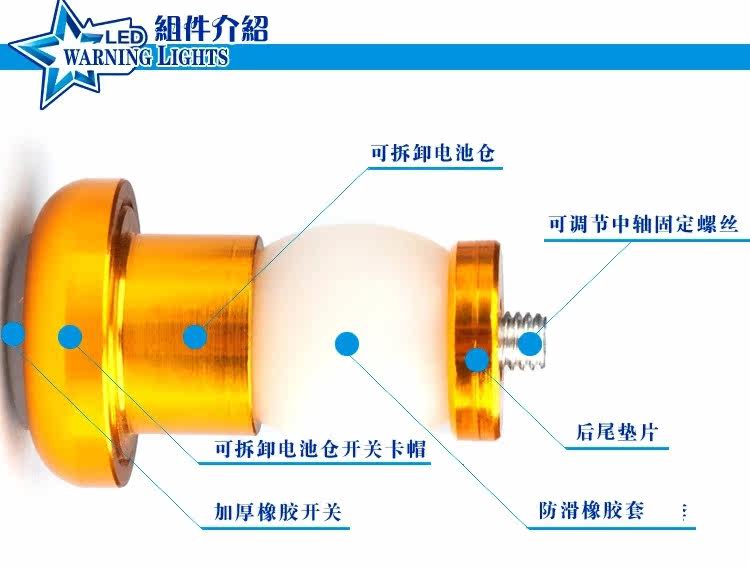 Lumière vélo ACRONO - Ref 2398367 Image 7