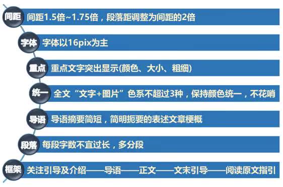 微信公众号阅读量忽高忽低,问题到底出在哪里?怎么解决? 微信公众号阅读量忽高忽低,问题到底出在哪里?怎么解决?