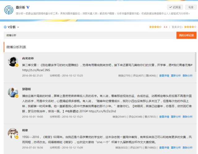 微信公众号阅读量忽高忽低,问题到底出在哪里?怎么解决? 微信公众号阅读量忽高忽低,问题到底出在哪里?怎么解决?