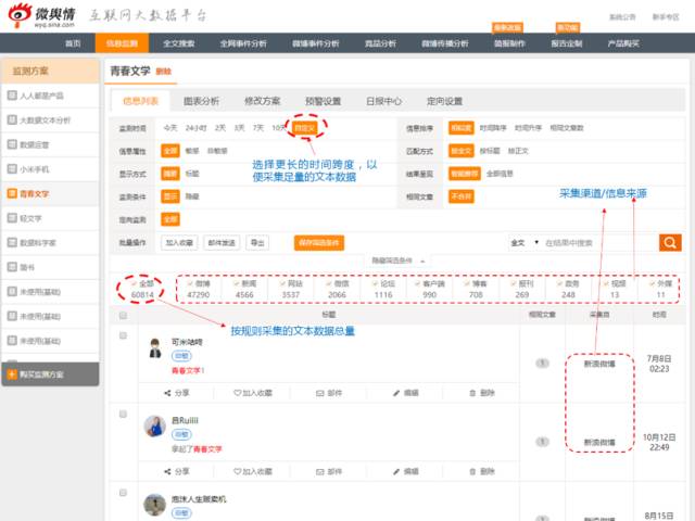 微信公众号阅读量忽高忽低,问题到底出在哪里?怎么解决? 微信公众号阅读量忽高忽低,问题到底出在哪里?怎么解决?