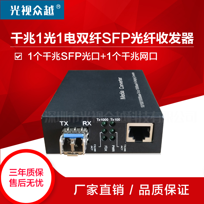 Gigabit SFP Fiber Transceiver LC Single-dual-mode Multi-mode Multi-mode SFP Square Square Direction Cable