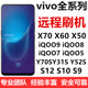 VIVOX100X90Neo811SS171878TZ8Y100 휴대 전화 원격 깜박임에 적합