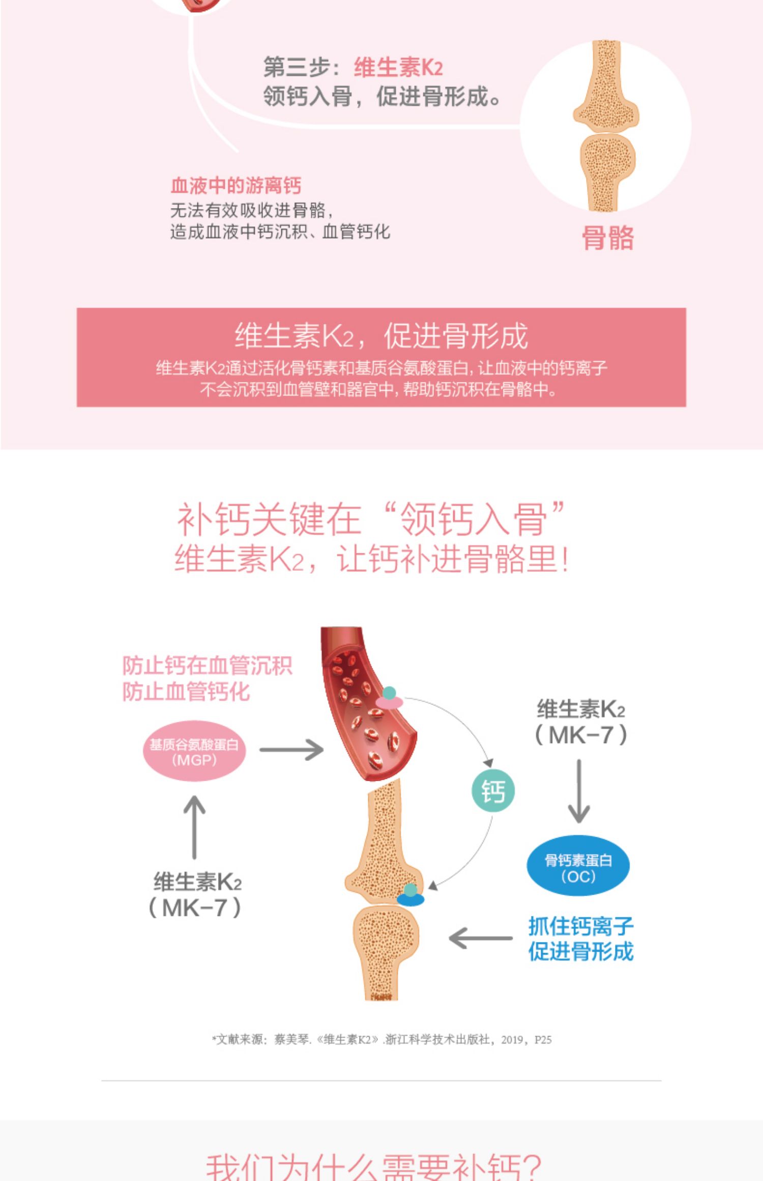 【养生堂】钙片碳酸钙中老年人