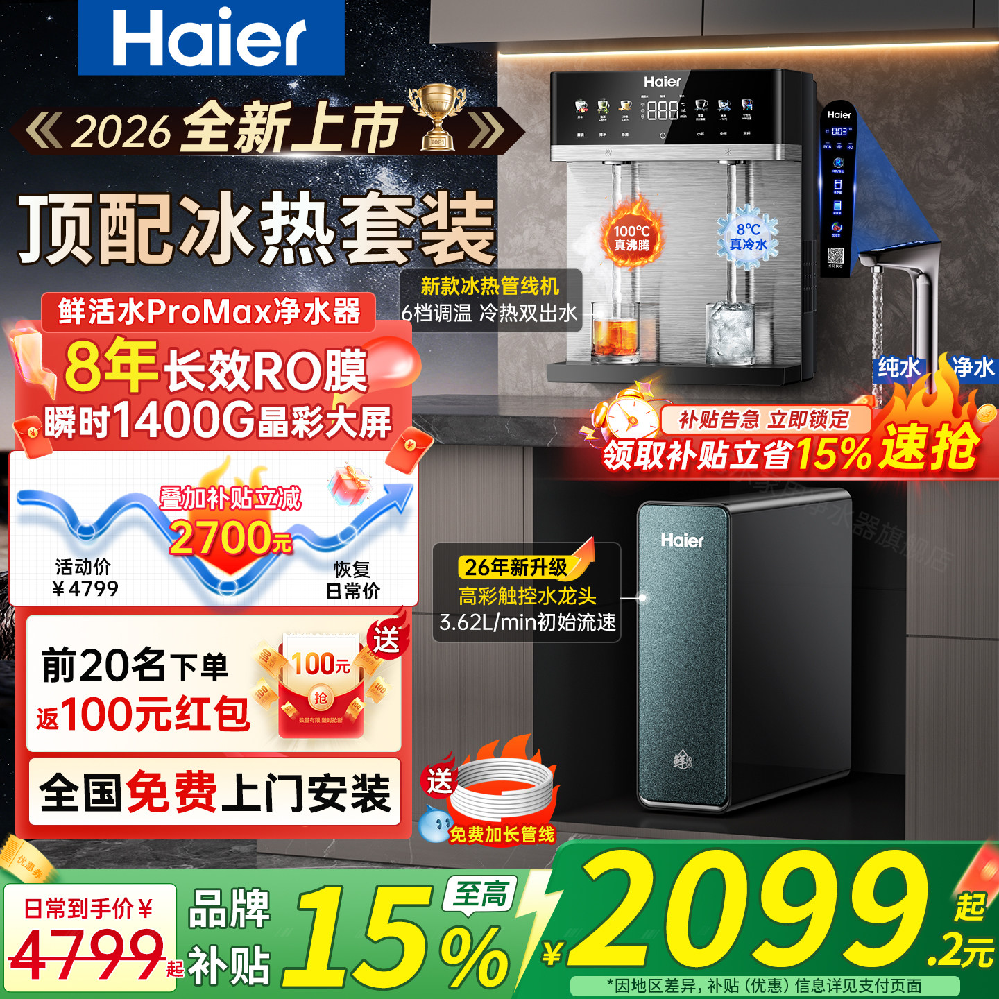 Haier เซตเครื่องกรองน้ำ Fresh Water Promax แบบรวมชุด RO พร้อมใช้งานทันที ความจุ 1400 กรัม ติดผนัง ระบบท่อส่งน้ำดื่มโดยตรง