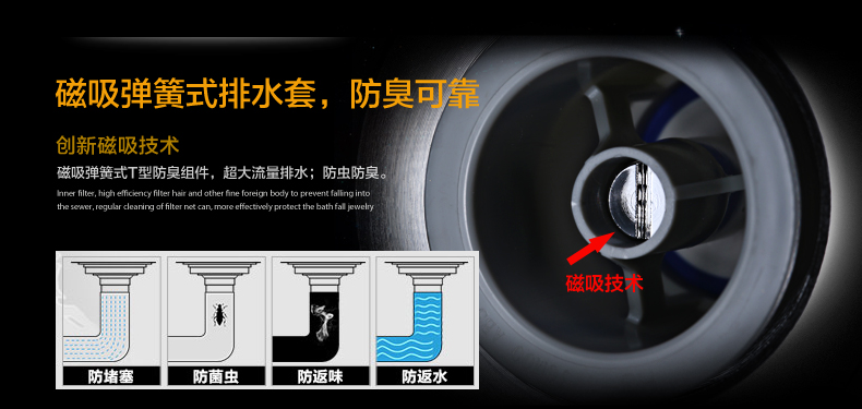 .jpg công nghệ từ tính