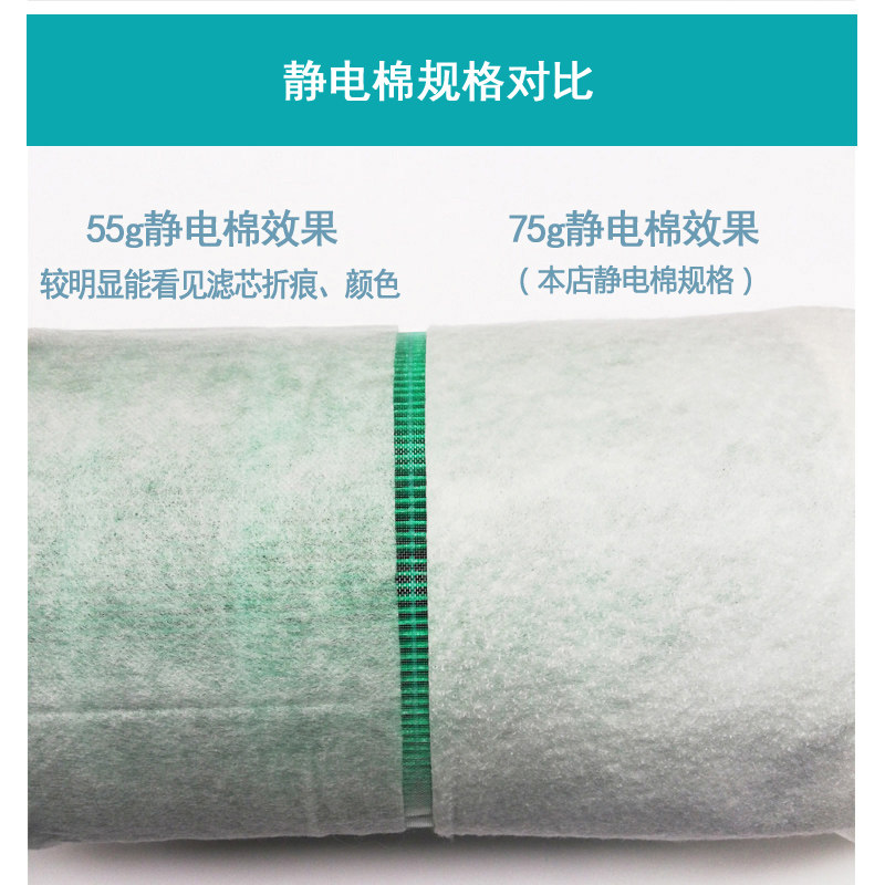 Electrostatic cotton filter with millet air purifier filter element