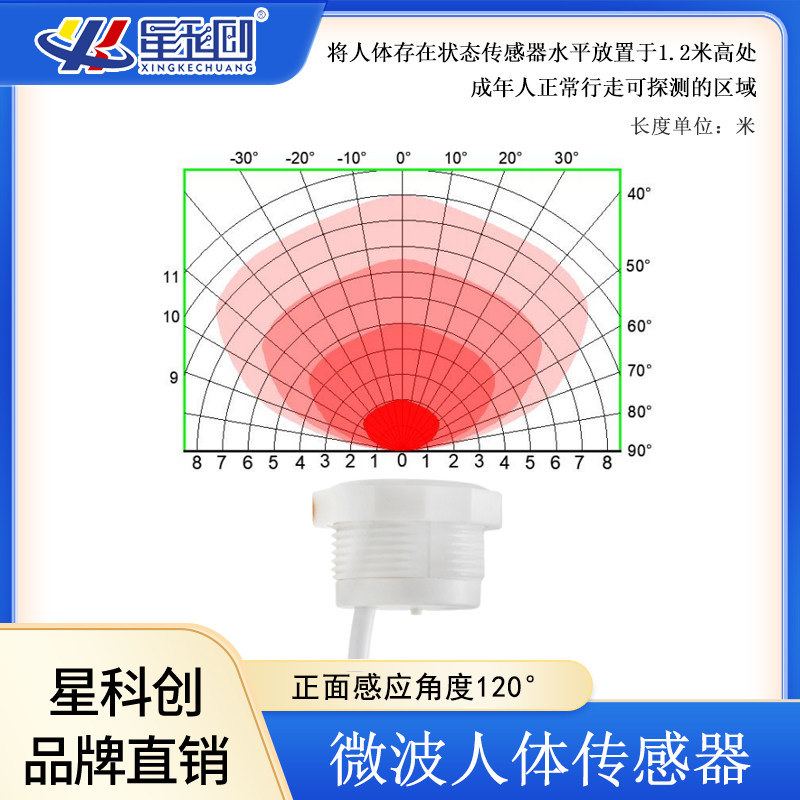 人体感应器微动人体存在传感器运动传感器5.8G微波雷达感应开关