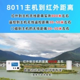 安之翼 Физиологичная индукционная беспроводная сигнализация для домашнего использования, анти-кража