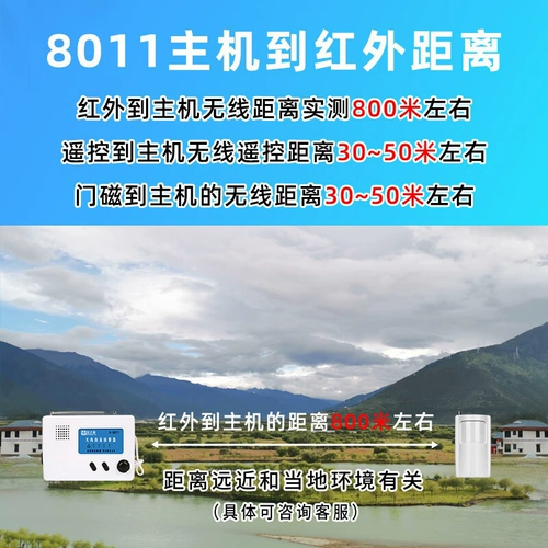 安之翼 Физиологичная индукционная беспроводная сигнализация для домашнего использования, анти-кража