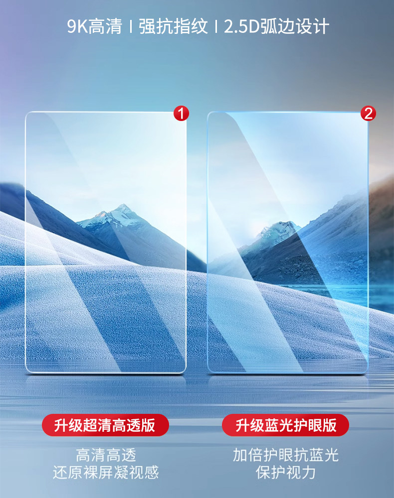 Suitable for Tesla Six-Seater Yl Updated Version Model 3/Y Tempered Film Rear Screen Protective Film Accessories Explosion-Proof Film