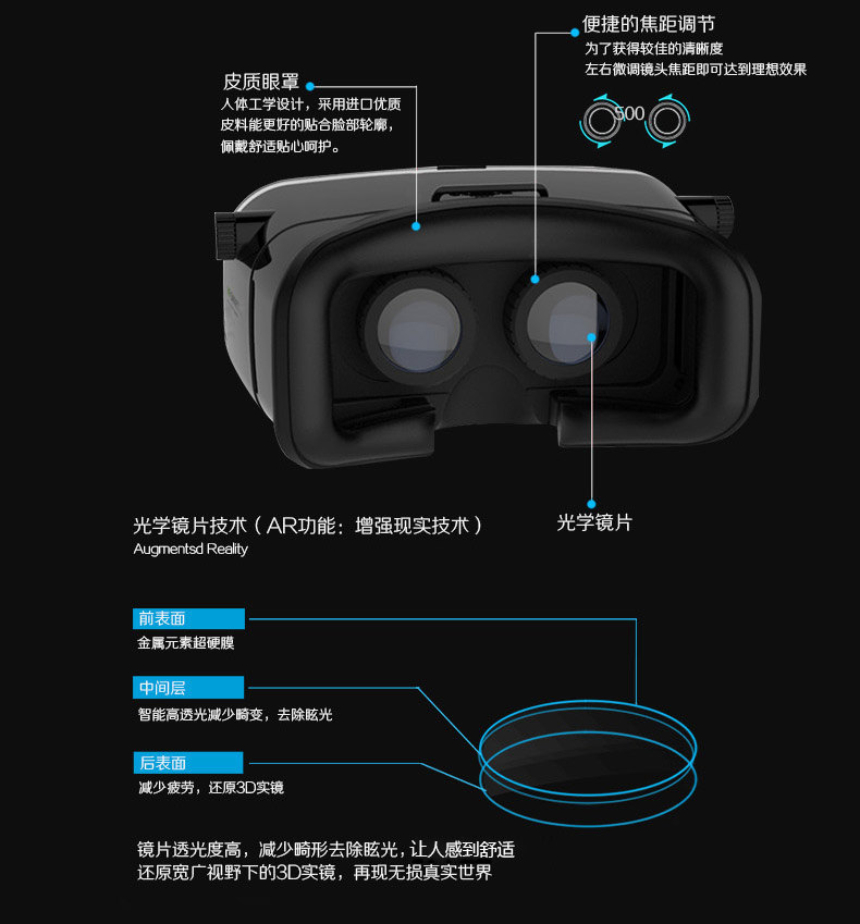 Lunettes VR ou 3D - Ref 1234049 Image 28