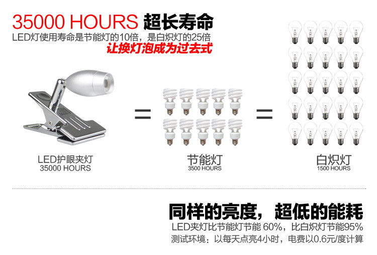 Lampe USB - Ref 376495 Image 24