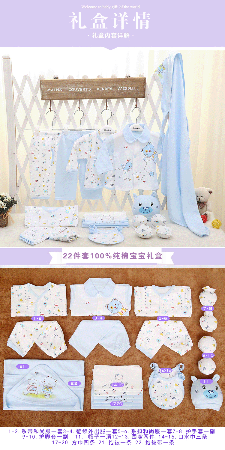 Coffret cadeau pour nouveau-né - Vêtements + Accessoires - Ref 1957657 Image 27