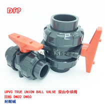 UNION BALL VALVE gray live-connected double BALL VALVE DFPDN203250