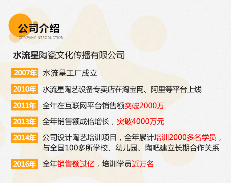 Водный метеор, общая компания Medicine_02.jpg