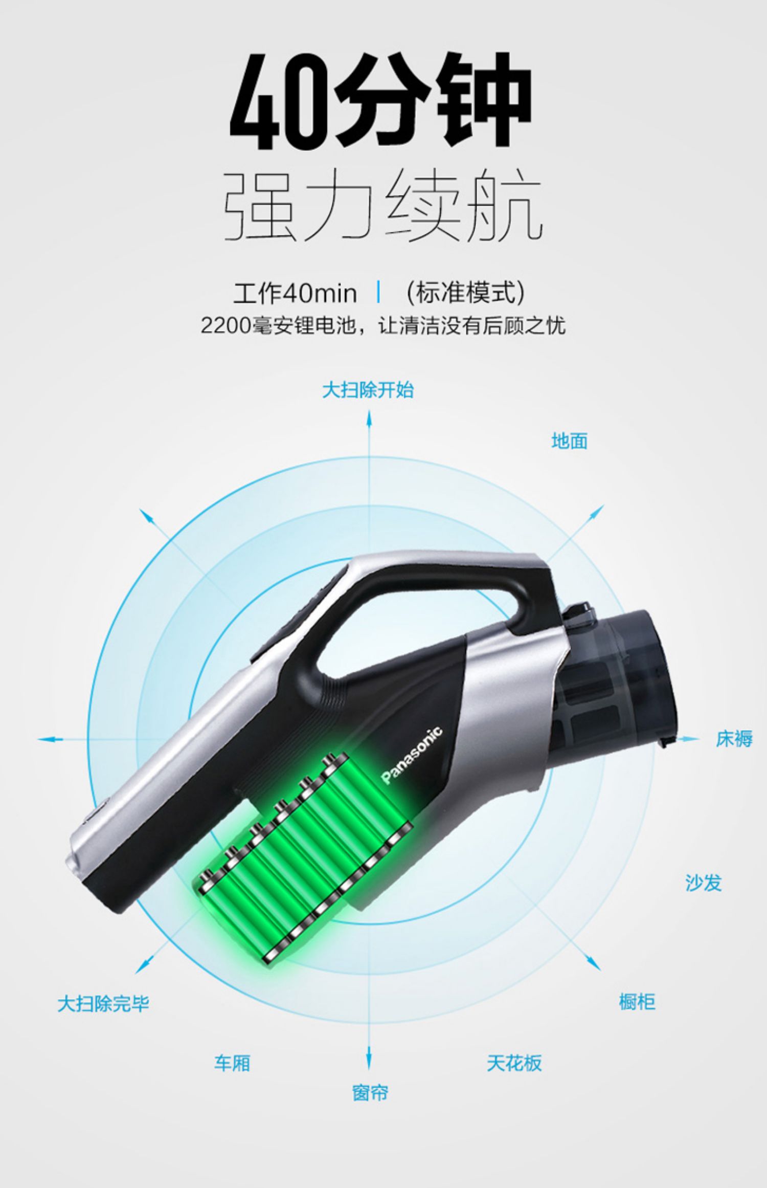 Máy hút bụi cầm tay nhỏ không dây cầm tay Panasonic sạc xe hơi mạnh mẽ mạnh mẽ 螨 WDC87 - Máy hút bụi 